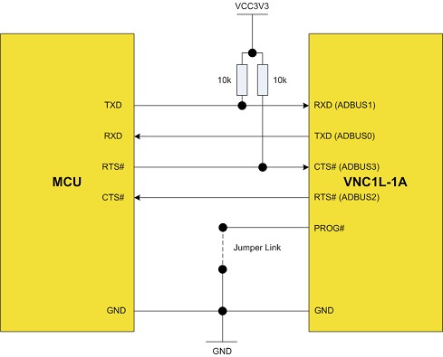 vnc1l-mcu